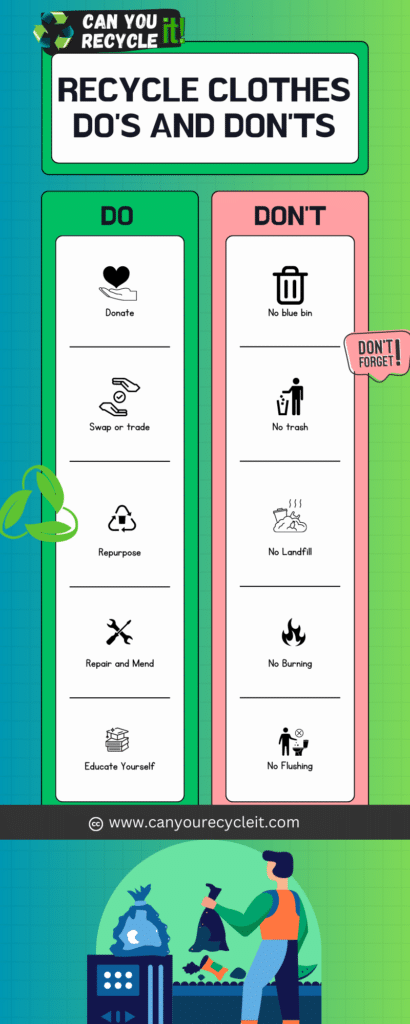 Infographic can you recycle clothes in blue bin